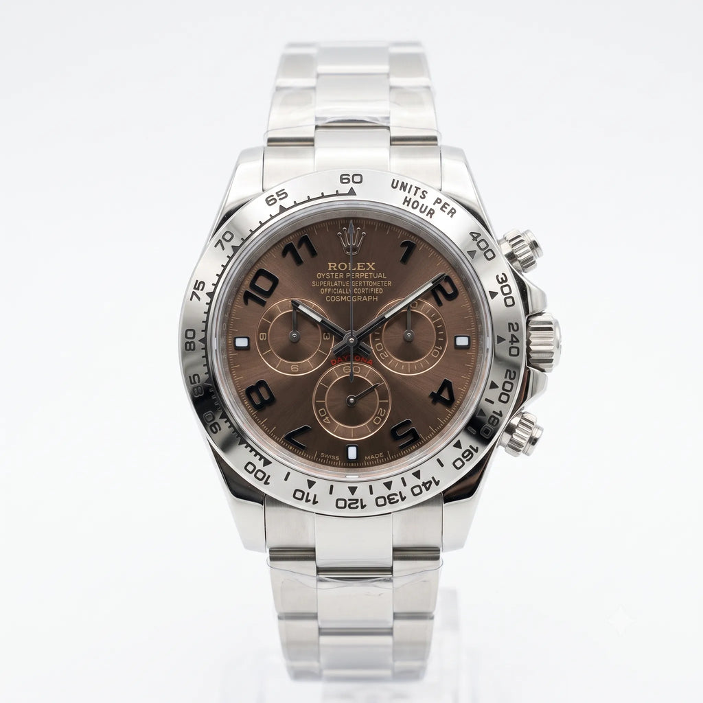 Rloex Daytona